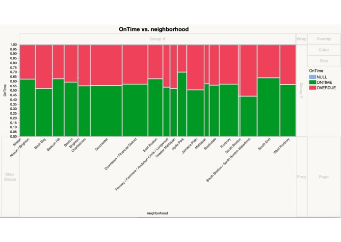 Equal Neighborhoods – screenshot 2
