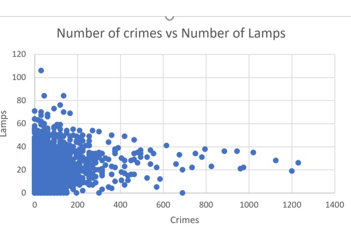 Crime-Lite.com – screenshot 2
