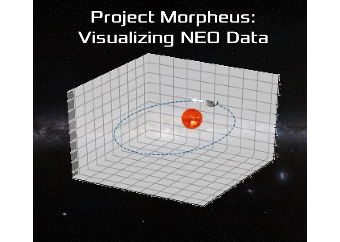 Project Morpheus: Visualizing NEO Data – screenshot 1