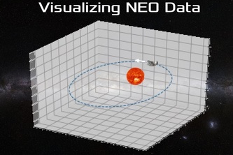 Project Morpheus: Visualizing NEO Data