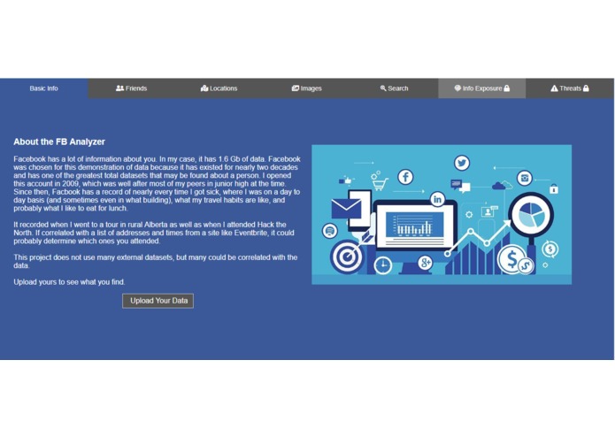 Counter Social Insight – screenshot 2
