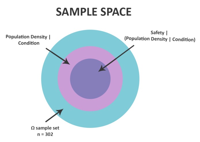 Equal Neighborhoods – screenshot 4