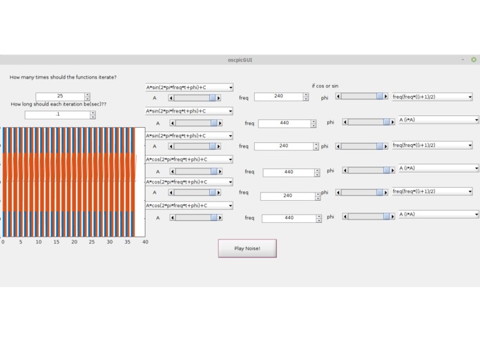 Oscope Labs – screenshot 2