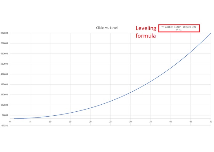 Pointless – screenshot 9