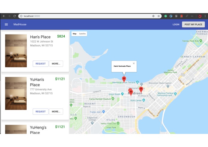 MadHouse – screenshot 3