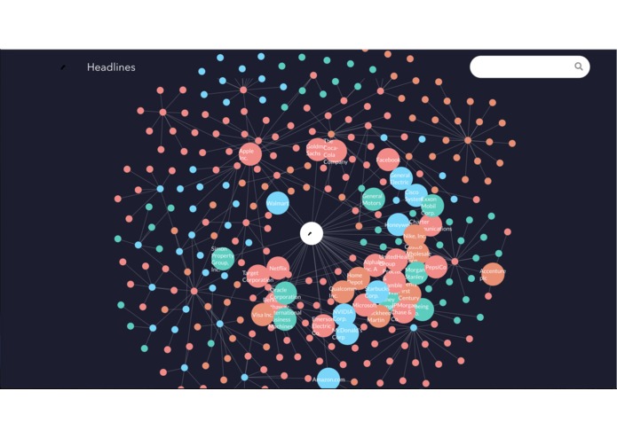 headlines – screenshot 1