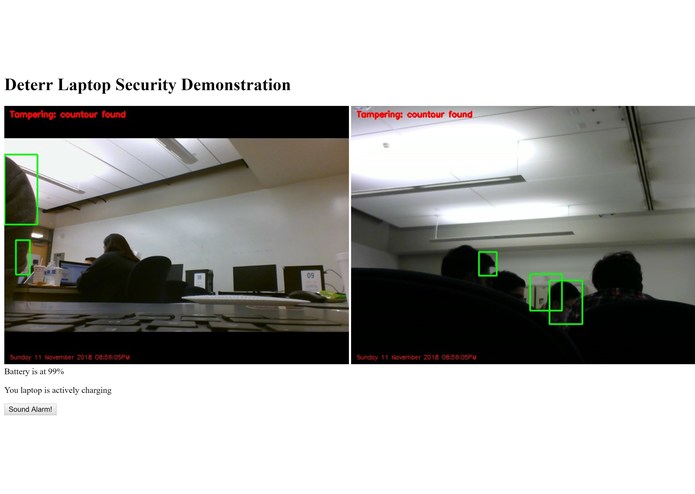 Deterr – screenshot 2