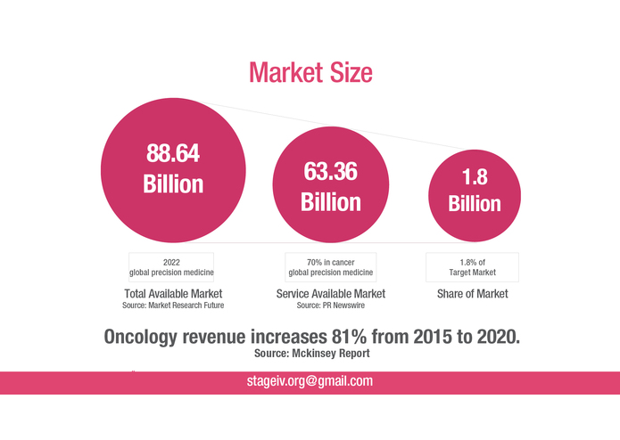 IasoCoin – screenshot 6