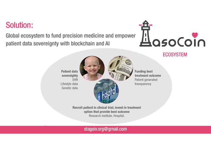 IasoCoin – screenshot 4