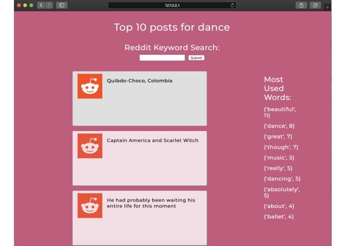 Reddit Popular Keywords – screenshot 1
