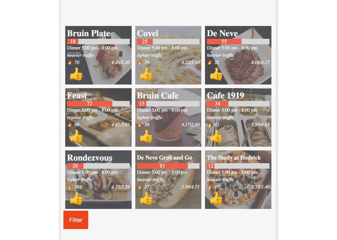 What's Bruin? -- 2 – screenshot 1