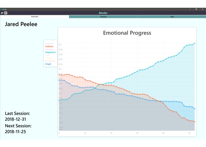 trackr – screenshot 3