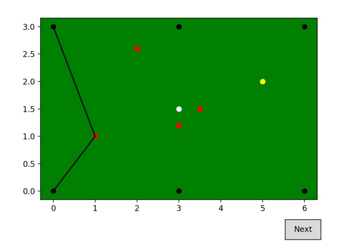 Does it cut? – screenshot 1