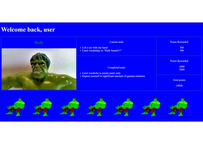 Superhero Super Guide | Devpost