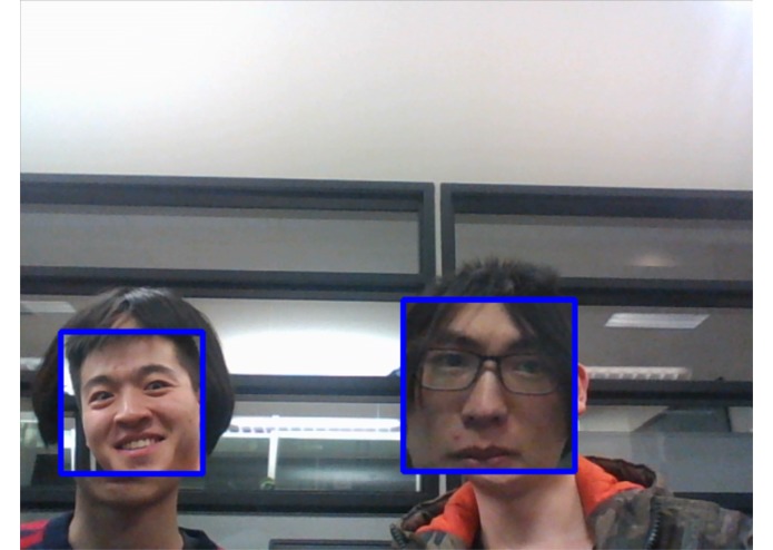 FaceSwap&RealTimeMotionCapture – screenshot 2