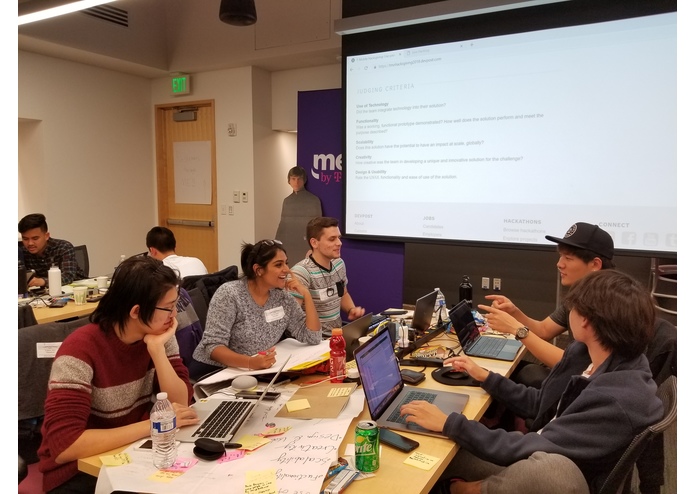 Monitood: Monitor your Food – screenshot 1