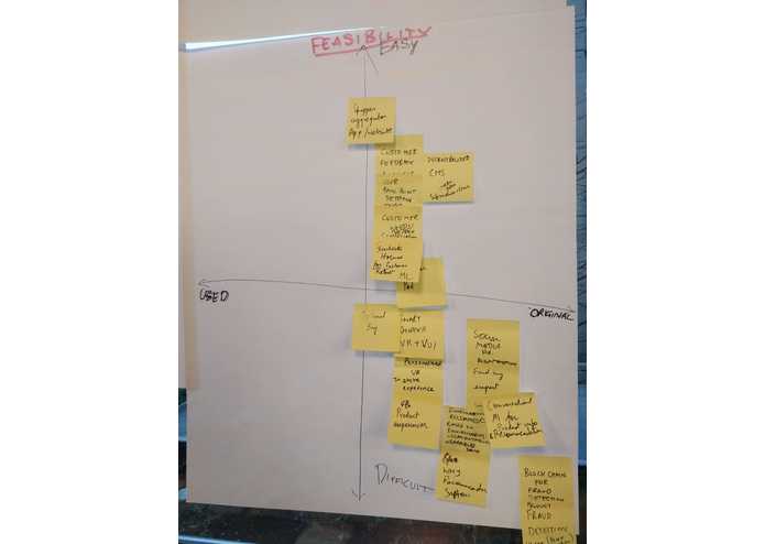 Retail'ored – screenshot 6