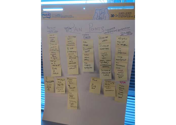 Retail'ored – screenshot 7