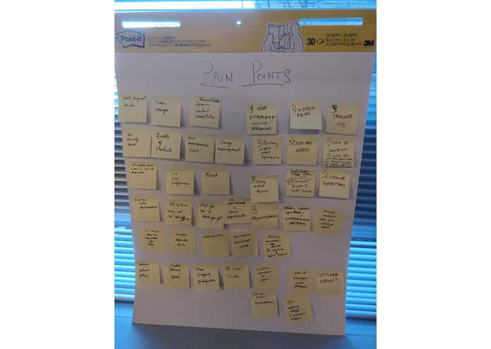 Retail'ored – screenshot 8