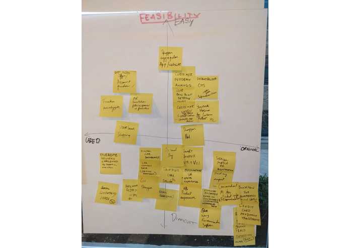 Retail'ored – screenshot 11