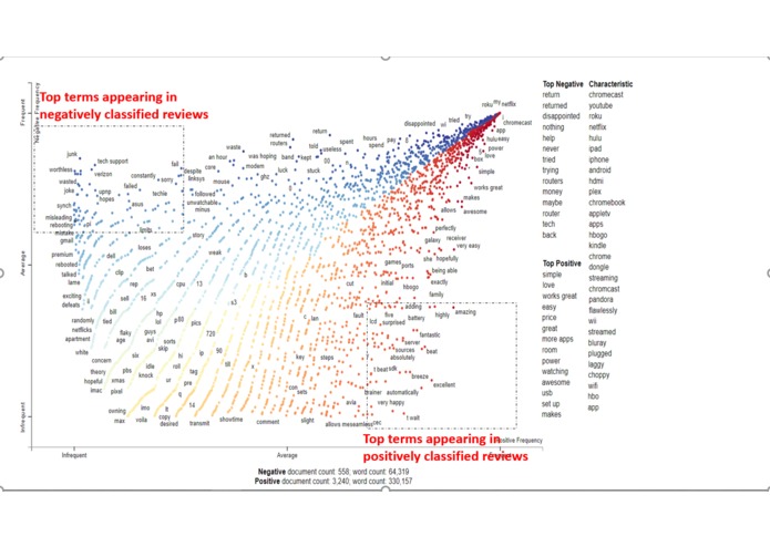 Retail'ored – screenshot 13