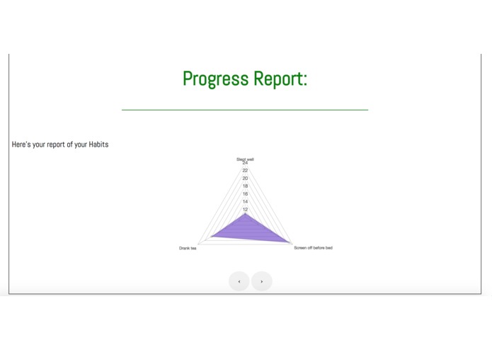 HabitCreator – screenshot 1