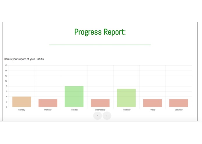 HabitCreator – screenshot 2