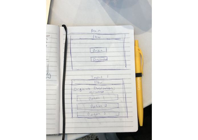 Flow – screenshot 6