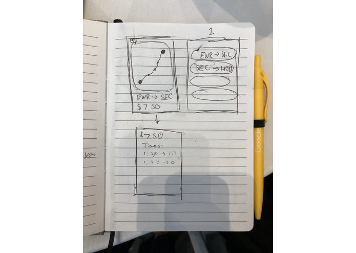 Flow – screenshot 7