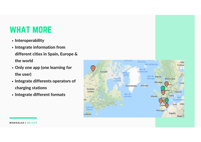 ON CITY – screenshot 2