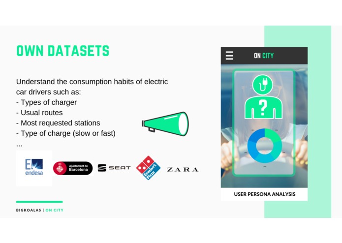 ON CITY – screenshot 9