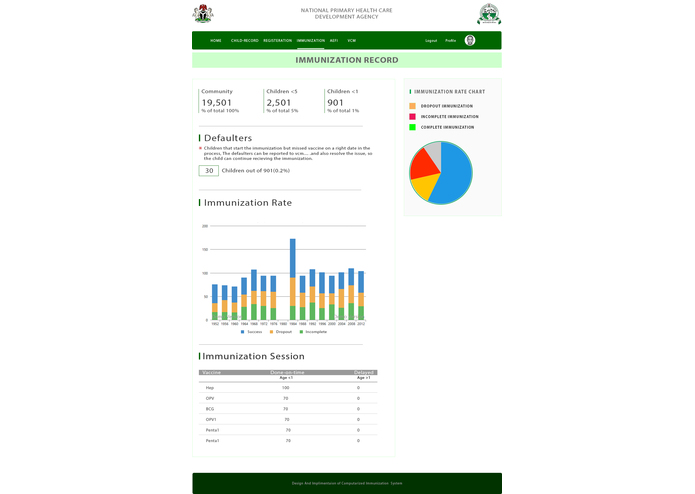 SOFTWARE-DEPENDENT IMMUNIZATION SYSTEM – screenshot 1