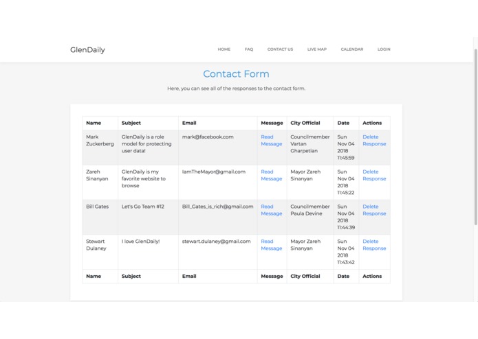 GlenDaily – screenshot 6