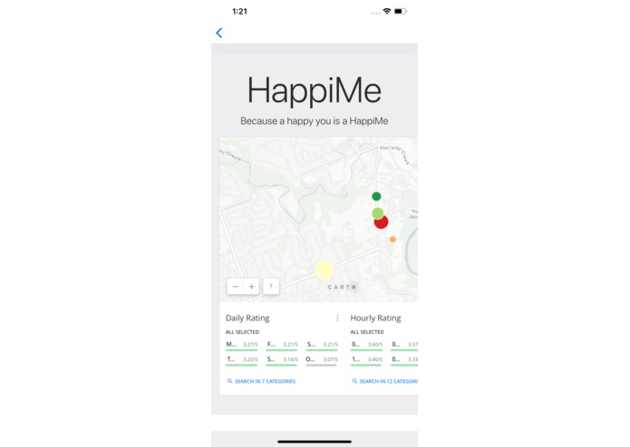 HappiMe – screenshot 5