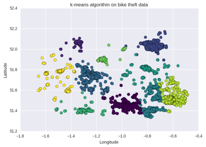 My Bike Safety Net – screenshot 2
