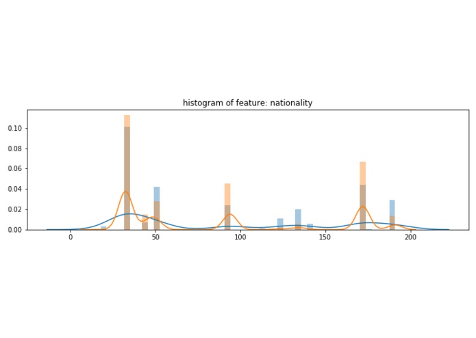 Creditsuisse – screenshot 1