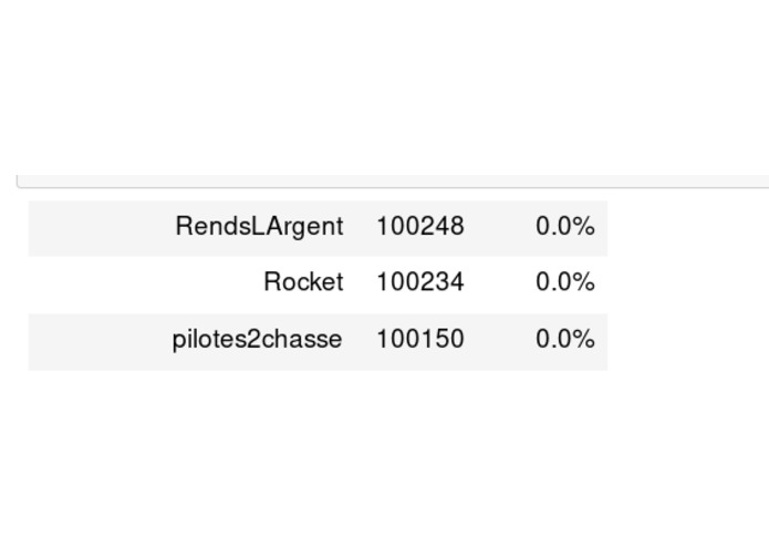 Rends l'argent – screenshot 1