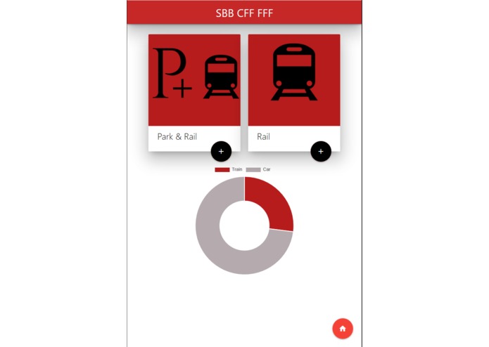 ParknRail – screenshot 2