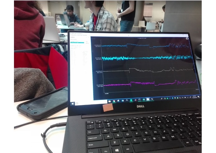 BioFeedback for Immersive Education – screenshot 4