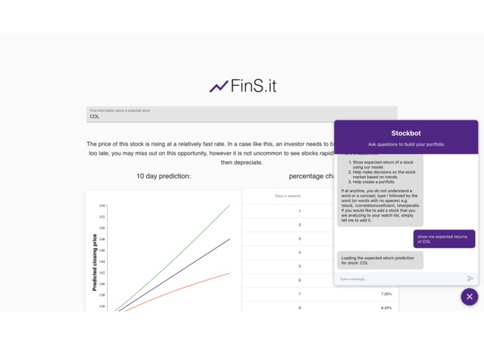 FinS.it – screenshot 2