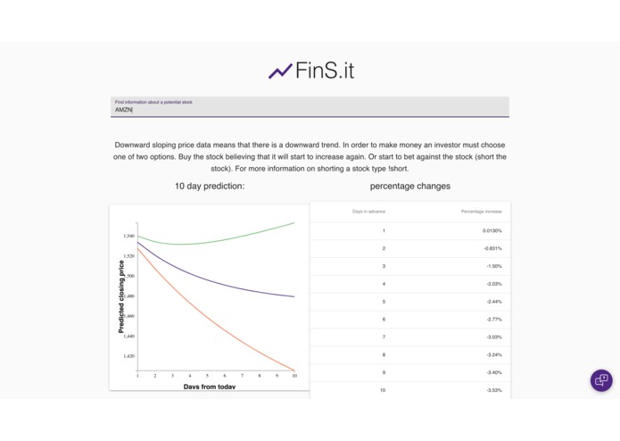 FinS.it – screenshot 4