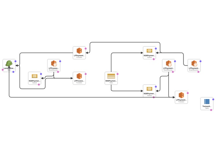 gamechanger-table46 – screenshot 2