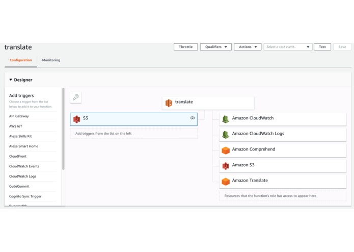 Serverless Audio Translation Service for CompassionNPO – screenshot 2