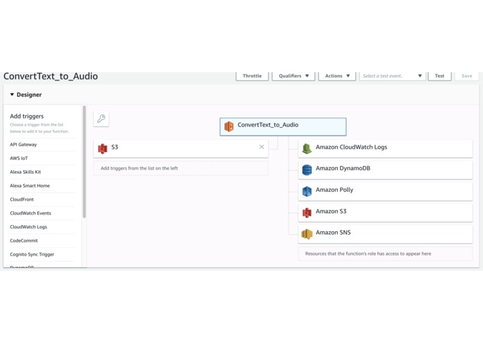 Serverless Audio Translation Service for CompassionNPO – screenshot 3