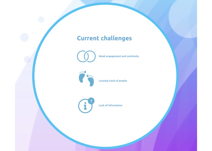 Goodwill Buddy – screenshot 1