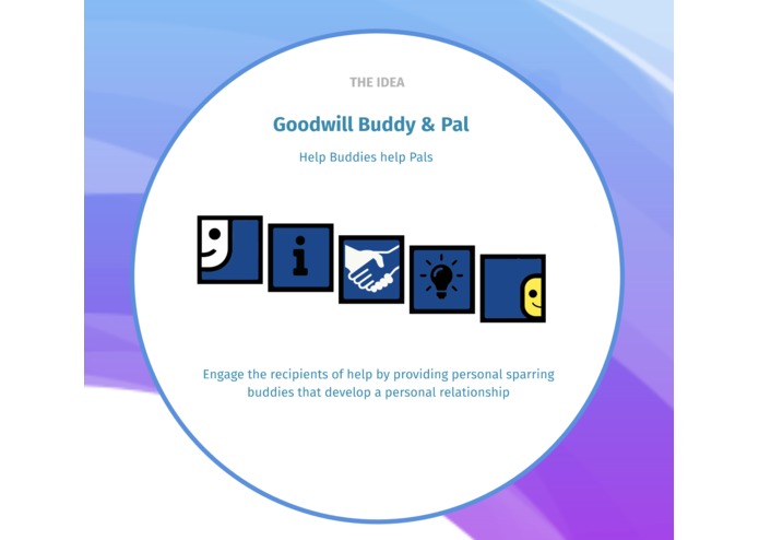 Goodwill Buddy – screenshot 2