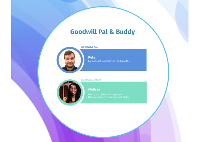 Goodwill Buddy – screenshot 4