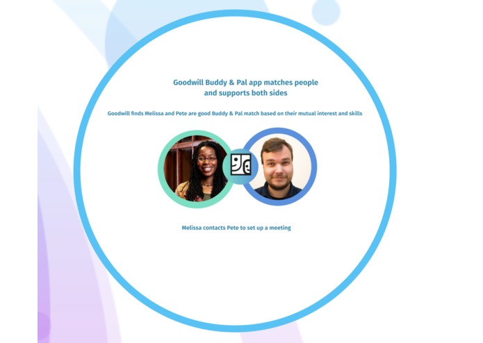 Goodwill Buddy – screenshot 5