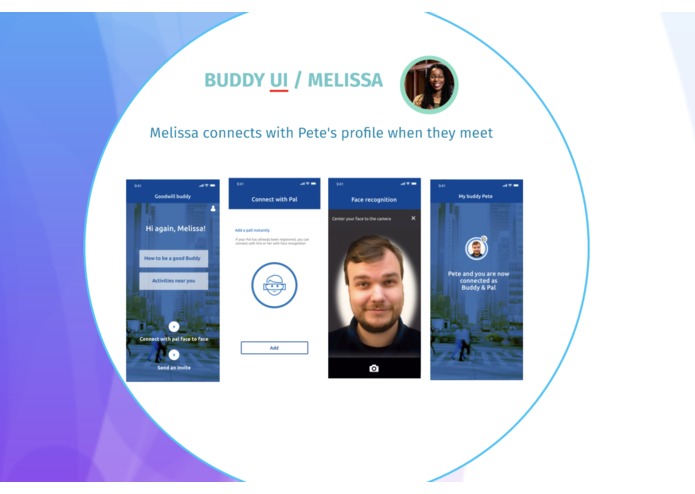 Goodwill Buddy – screenshot 6