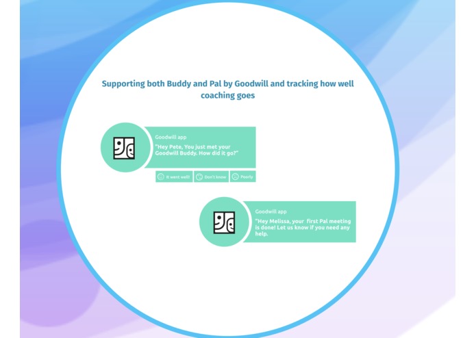 Goodwill Buddy – screenshot 8